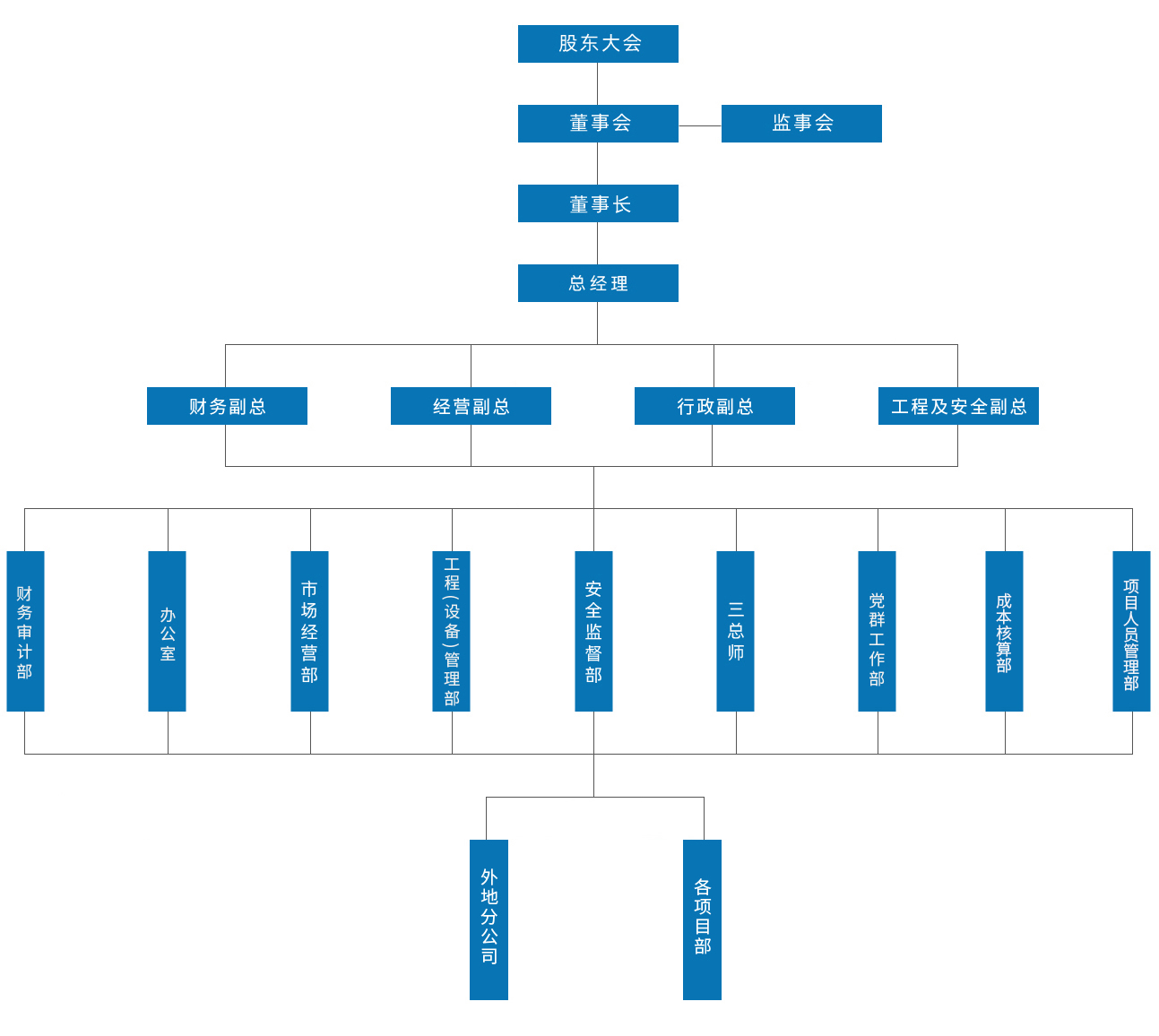 星空在线注册(中国)官方网站-注册登录